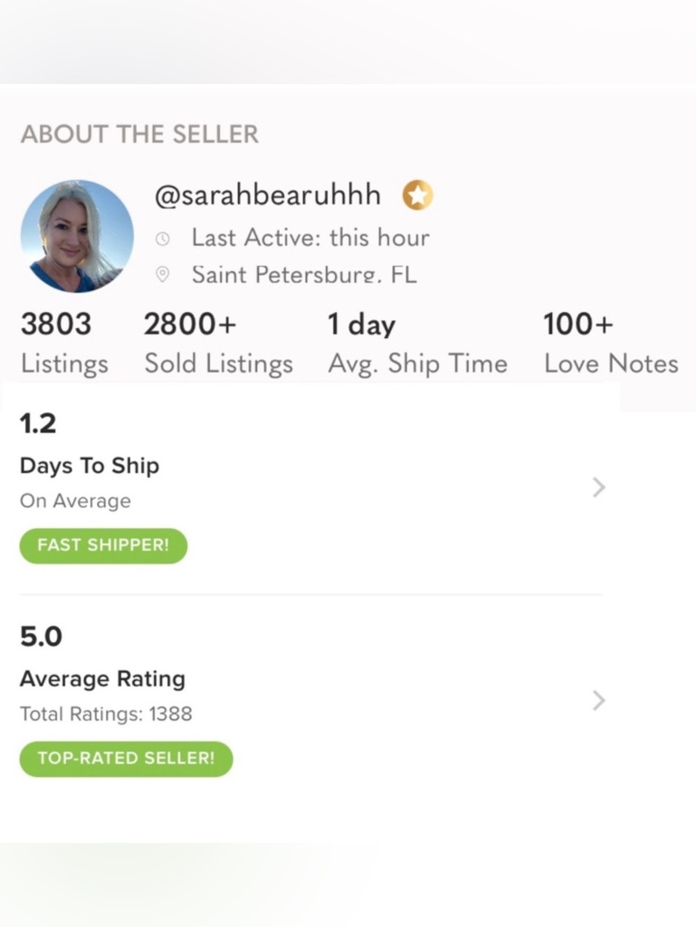 𝟚𝟠𝟘𝟘!! 📸